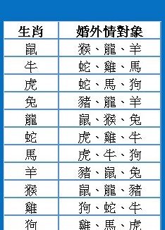 不是冤家不碰头 打一精准生肖，精准解答解释落实_m8a38.99.76