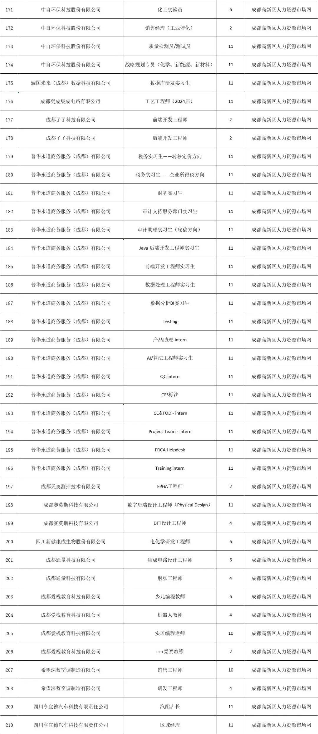 admin 第908页