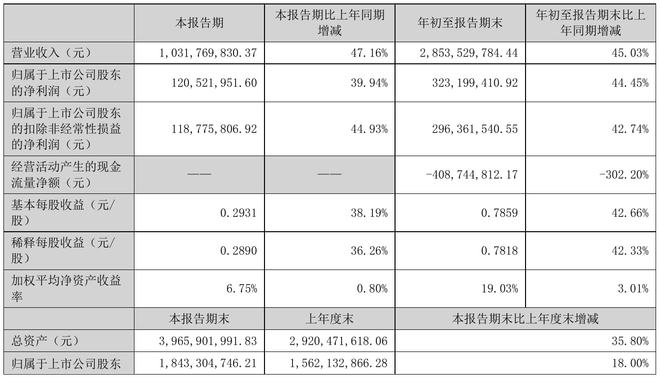 PG电子娱乐平台最新版，深度解答解释落实_yb39.94.21