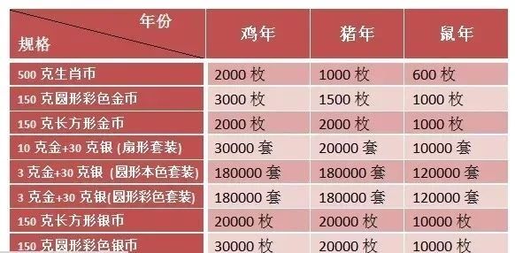 奖在二十小 码七八有两   打一准确生肖，统计解答解释落实_hfs83.41.53