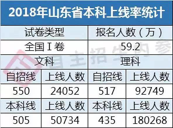 人主自古谁无死，鼠目寸光狗不理。 打一准确生肖，统计解答解释落实_i238.38.65