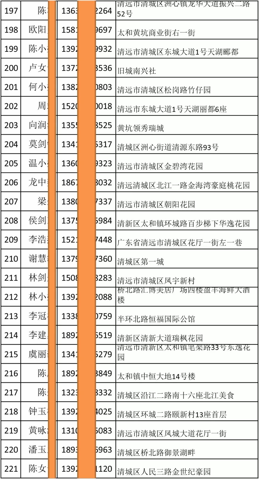 四六可选定 零尾三开九  打一准确生肖，精准解答解释落实_ut984.91.30