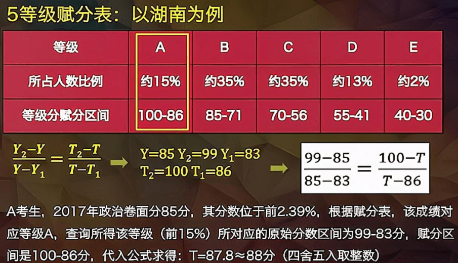 正数二三取四截打一准确生肖，构建解答解释落实_is052.18.02