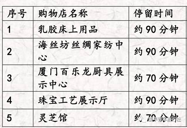 威月磨人，水滴石穿。歷畫風雨年復年 打一准确生肖，统计解答解释落实_6q48.89.04