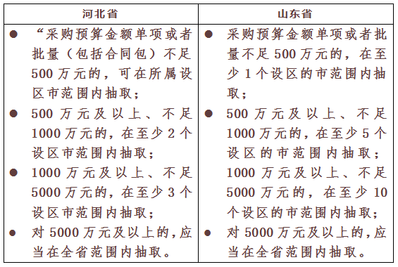 石榴生木开特大 六合取出五八游  打一准确生肖，专家解答解释落实_3qz69.30.03