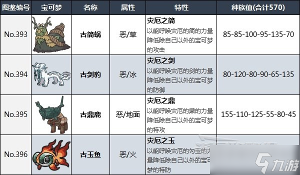 四六可选定 零尾三开九  打一准确生肖，精准解答解释落实_0ez73.73.51