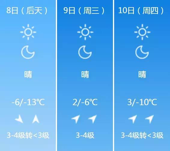 三寒二暖二芳辰，南北东西万里程  打一生肖，全面解答解释落实_jcw42.13.66