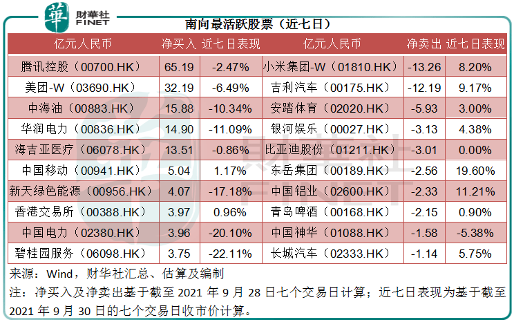 三寒二暖二芳辰，南北东西万里程  打一生肖，精准解答解释落实_6e436.75.78