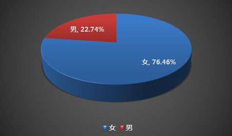 骑者善坠打一生肖，实时解答解释落实_pnv95.66.37