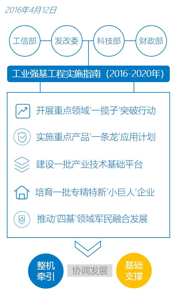 远隔重洋打一精准生肖，构建解答解释落实_zwk93.84.96