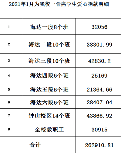 三寒二暖二芳辰，南北东西万里程  打一生肖，精准解答解释落实_hmb18.44.32