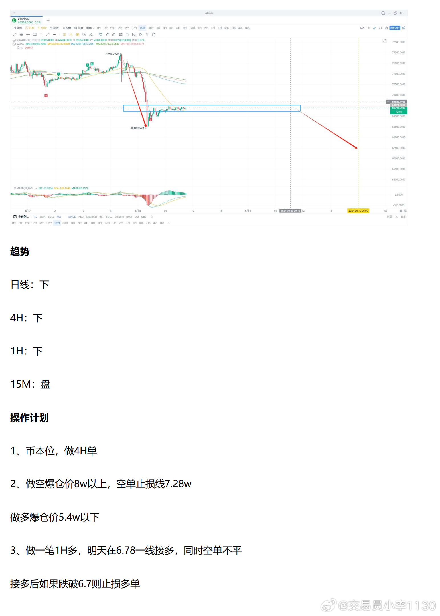 看準機會 擇肥而噬。  打一精准生肖，实证解答解释落实_h2058.79.24