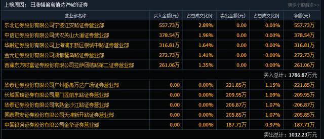 看準機會 擇肥而噬。  打一精准生肖，实时解答解释落实_9n19.22.72