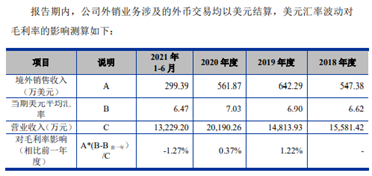 眼高于顶无尽处打一动物生肖，定量解答解释落实_2uv24.69.02