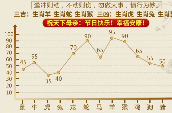 啼莺婉转留四野， 人性天生存弱项。  打一精准生肖，科学解答解释落实_g301.00.36