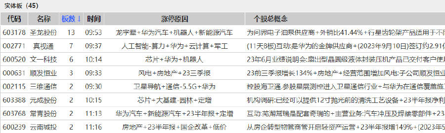 七字锄头,绿草蓝天 四波唳脆声 打一生肖，统计解答解释落实_6gl50.08.02