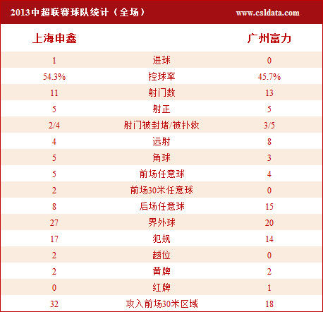 紅篮相同不定期,暖冬廉少看今期。  是什么生肖，统计解答解释落实_8i62.69.63