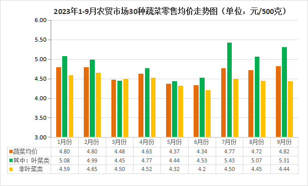 大惊失色  打一精准生肖，科学解答解释落实_ce64.28.93