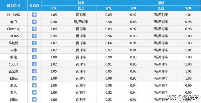 紅篮相同不定期,暖冬廉少看今期。  是什么生肖，统计解答解释落实_r429.70.45