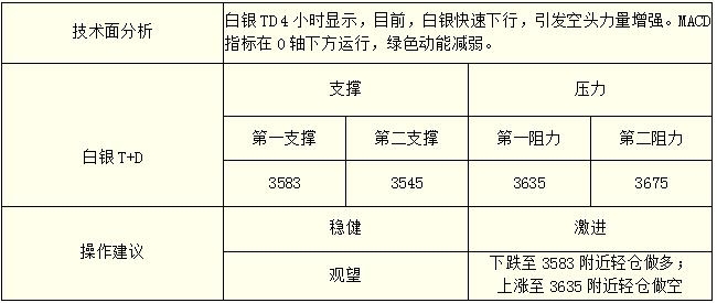 金土有码发大家，买定红绿有发财  打一精准生肖，统计解答解释落实_0f64.51.19