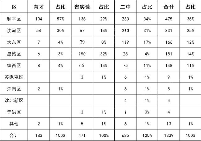 阳光明媚 打一生肖，定量解答解释落实_zt48.23.11