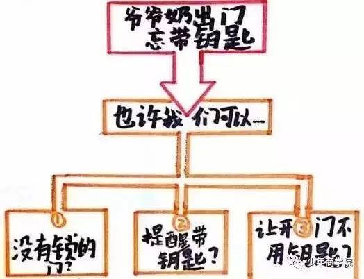 “七点出门八点归,接二连三中大奖”是什么生肖，前沿解答解释落实_7nt05.84.98