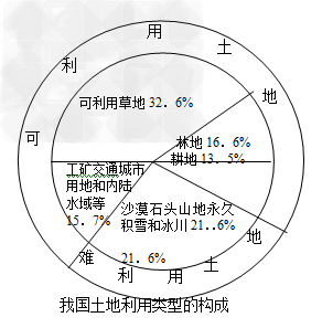 牛会耕地等春种是什么生肖，统计解答解释落实_y059.47.15