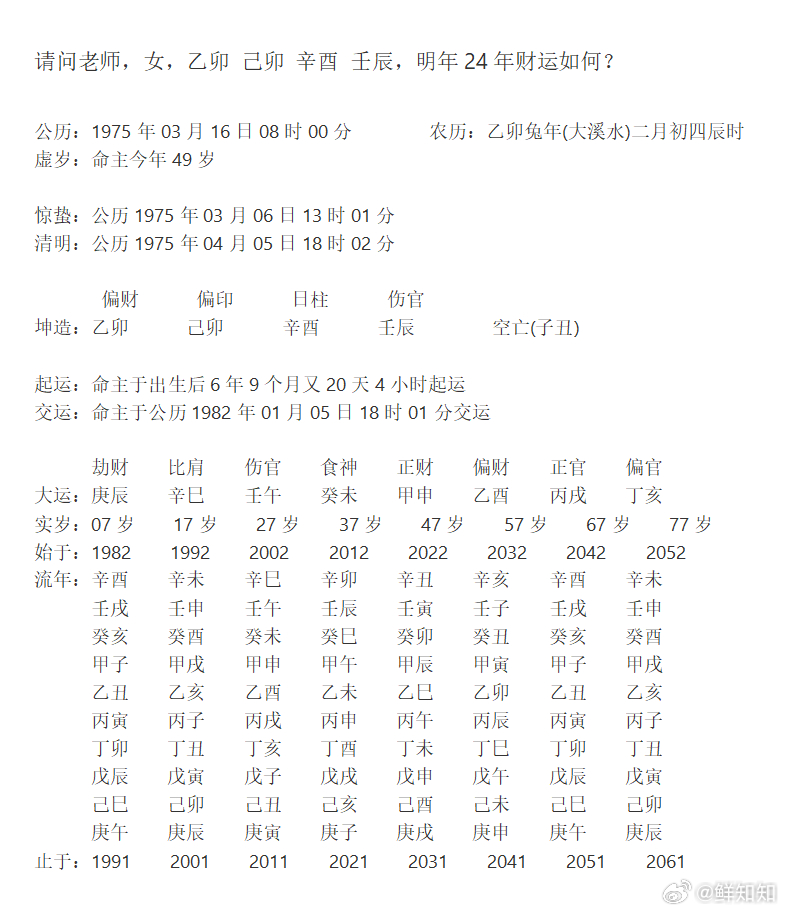 今期生肖找太子有金有土可发财绿波正码定开出，统计解答解释落实_4i48.01.63