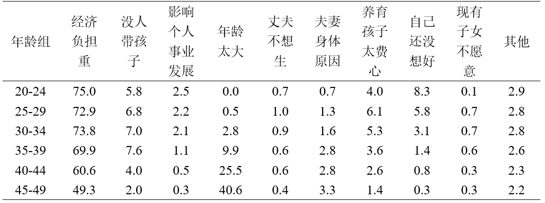 憧憬忧虑思未来是什么生肖，统计解答解释落实_l8152.81.25