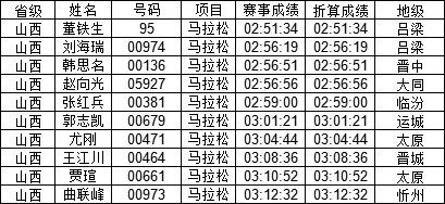 五米三步马在追红人当红走天涯打一准确生肖，统计解答解释落实_af931.82.40