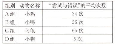 勉强拼凑难以融洽是什么动物，定量解答解释落实_4t29.06.25