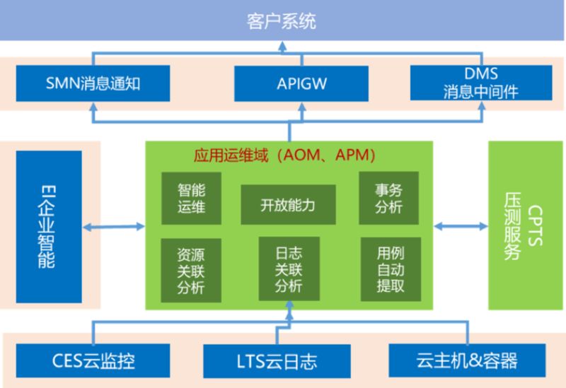 全面解答解释落实_ud55.78.80