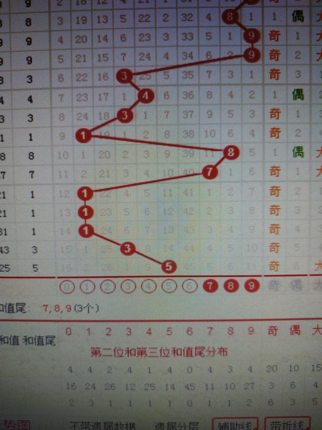 今期特码四五开，三三有缘结伴来打一准确生肖，时代解答解释落实_5jj73.54.38