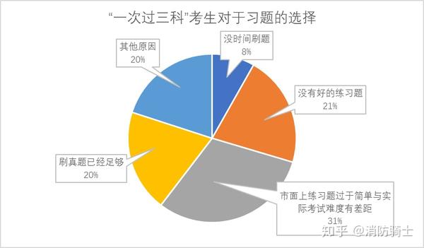 “不思进取，独困愁城，练精学懒是本性”是什么生肖，打一准确生肖，统计解答解释落实_bc00.96.32