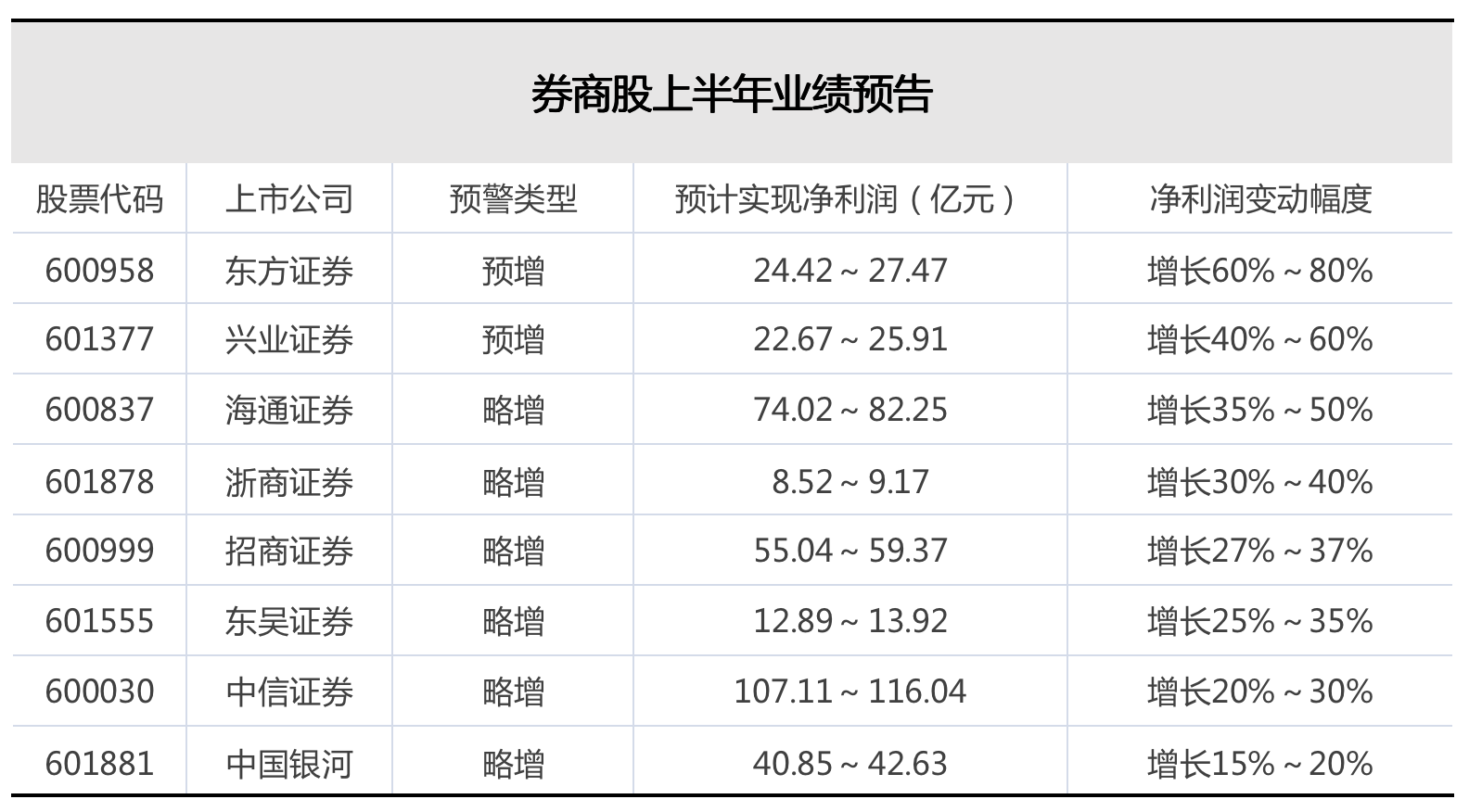 “首战告捷”是什么生肖，专家解答解释落实_ezv20.64.13