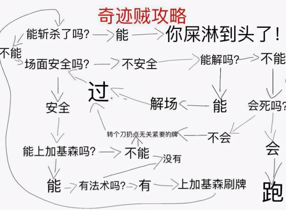 殚精竭虑属于哪种生肖，实证解答解释落实_njx82.99.33