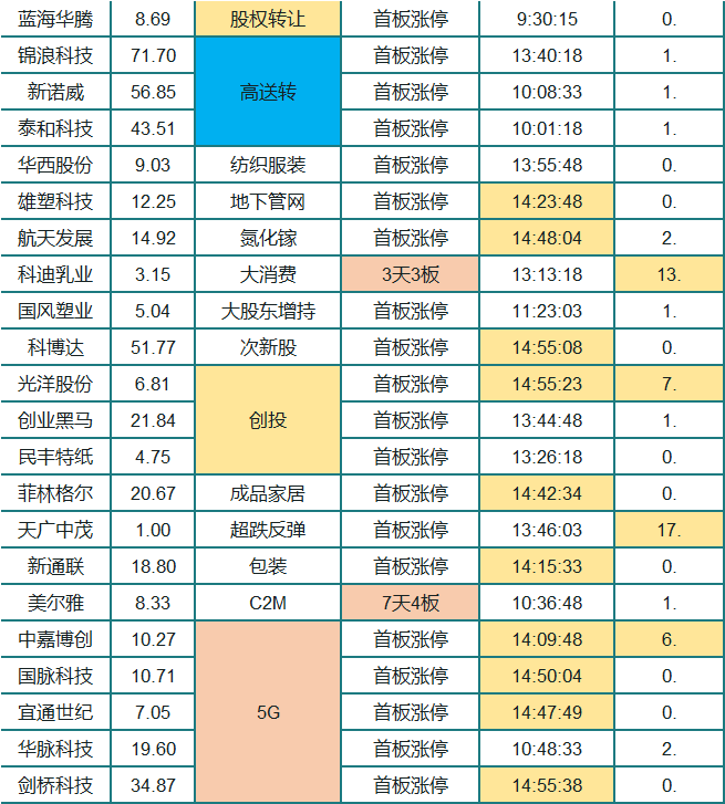 地动山摇 打一精准生肖，全面解答解释落实_y0e82.35.30