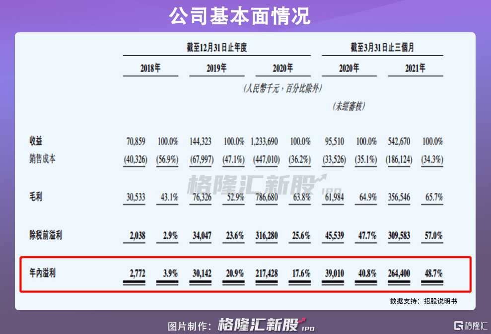 五手指三长两短，向上三期博合六”是什么生肖，打一最佳正确生肖，实时解答解释落实_8d80.21.47