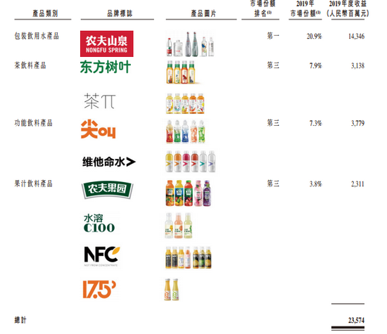 国内 第111页