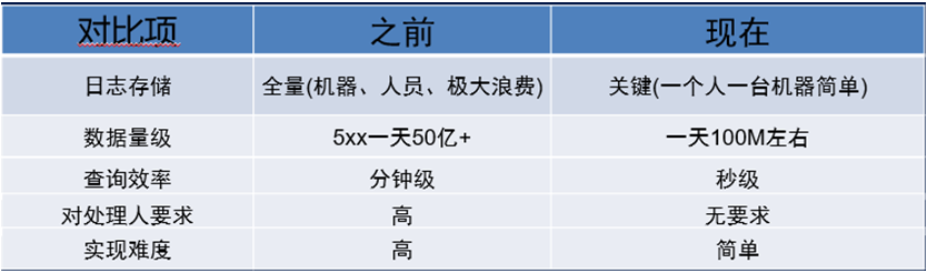 四头三尾是什么意思，统计解答解释落实_kj51.01.37