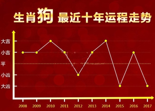 今期生肖运到时，目光远大谋前程， 打一精准生肖，时代解答解释落实_eis57.51.96