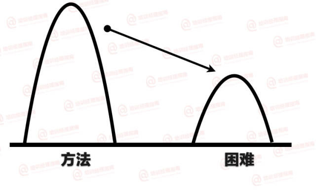 地动山摇打一生肖是什么生肖，定量解答解释落实_ycf17.50.04