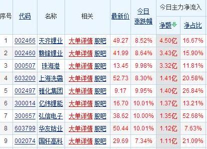 二四飞下八发财二来九碰十叫胡打一数字，综合解答解释落实_wj43.78.11