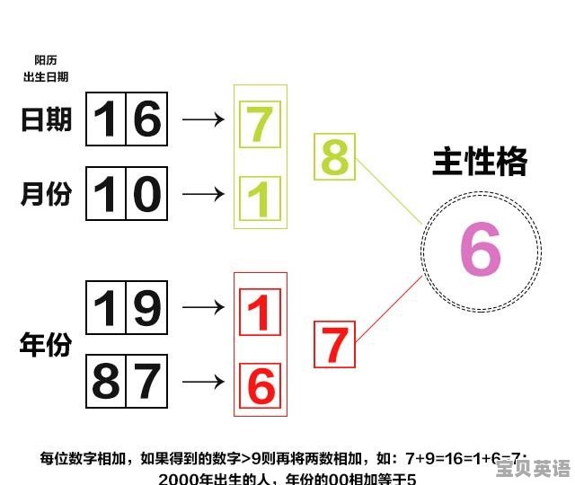 国内 第103页