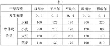 排后收一尾打一生肖动物，统计解答解释落实_nli69.14.36