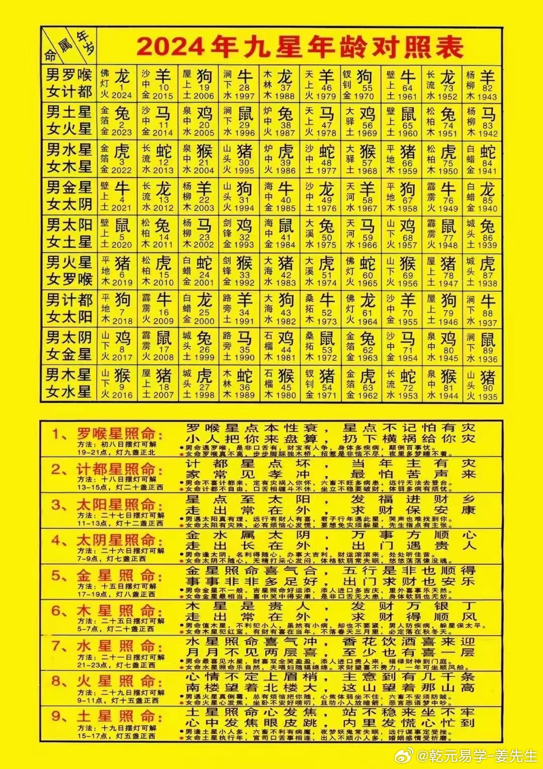 神恩浩荡出灵码指什么生肖，科学解答解释落实_0338.11.67