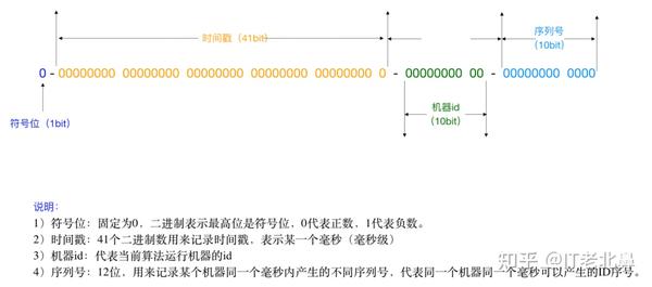 柱立操興須架構 兔來運到必善修 猜一生肖，定量解答解释落实_8589.83.30