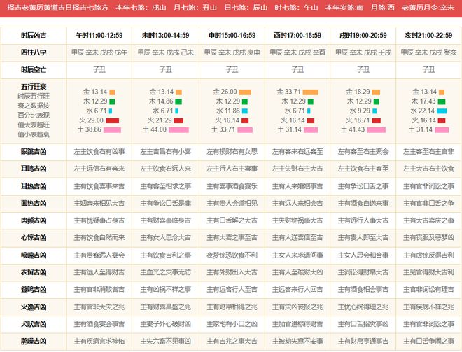 七上八下打一个生肖2024年是什么，深度解答解释落实_c8s75.97.85