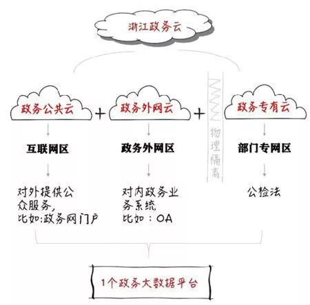 命裹有时终须有打一数字，构建解答解释落实_7pq25.36.34