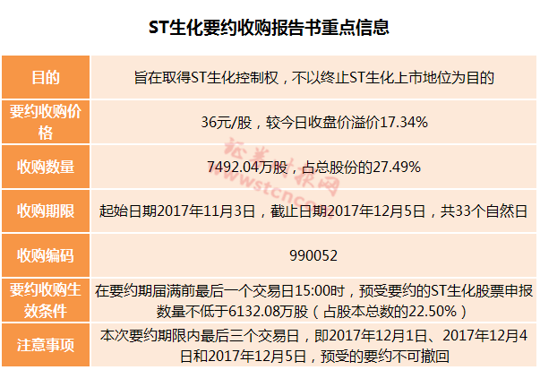 好码一九你们买二五四六猜玄机是什么数字，深度解答解释落实_in41.18.47